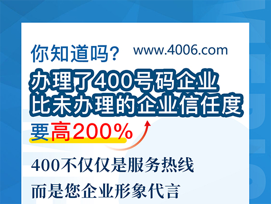 400電話(huà)企業(yè)形象代言